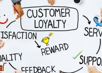 Customer Satisfaction: Ini Cara Terbaik Meningkatkannya